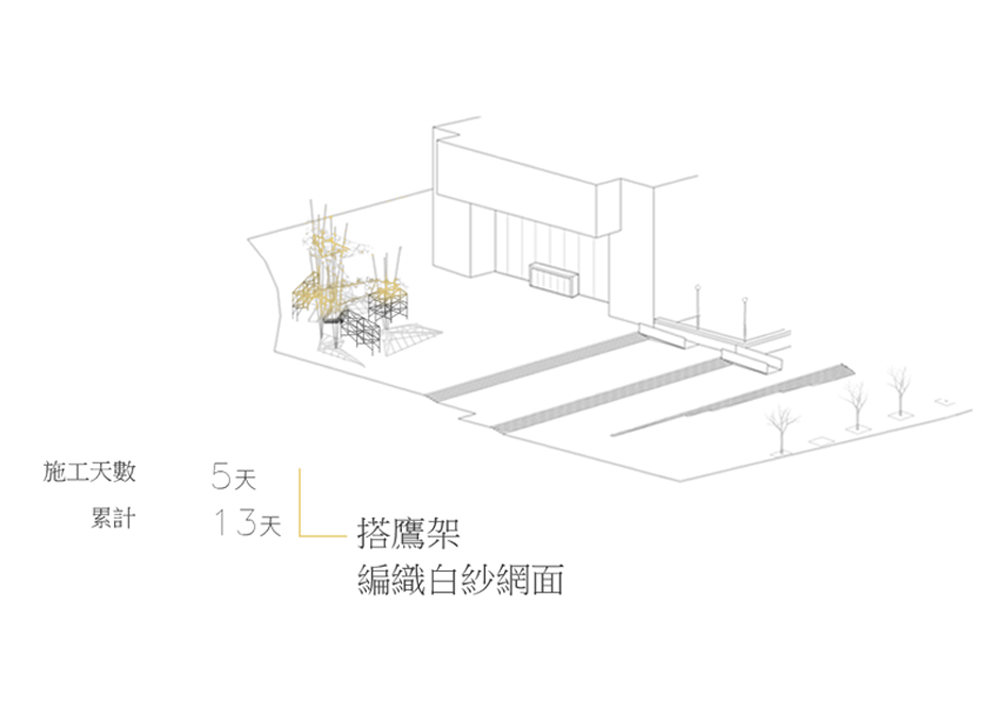 施工計畫7