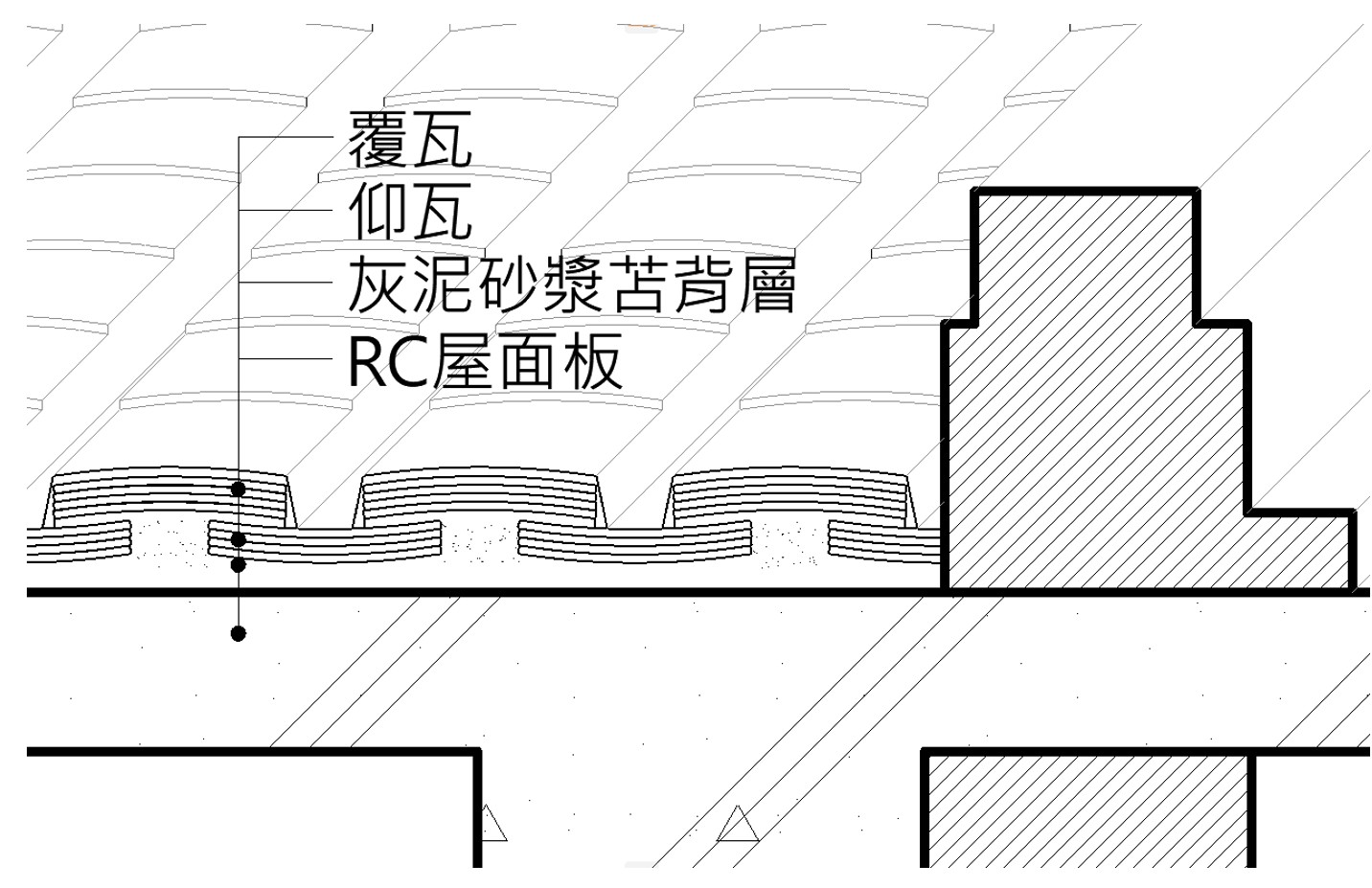 金門縣歷史建築沙美基督長老教會修復及再利用 54 26